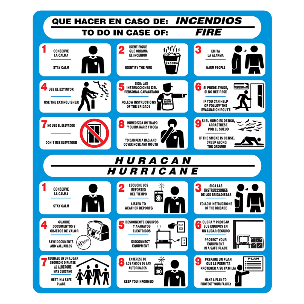 Señal Qué Hacer En: Incendios y Huracán (Español e Inglés) Modelo 032 de Estireno Fotoluminiscente 34×40 cm